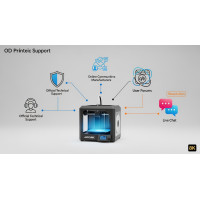 Полезные ссылки: сообщества, чаты и техподдержка